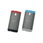 HTC 99H11216-00 Mini Double Dip Cover for HTC One red / gray (Accessories)