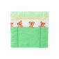 Changing Pad Changing Pad position changing mat cots 75x70cm Babydesign 1 (household goods)
