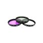 Zeikos 55mm Filter Set with UV, PL, FLD glass elements, ZE-FLK5 ...