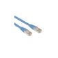 Cat6 Cable Network RJ45 Ethernet Right Double Shielded - 1m (Electronics)
