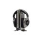 Sennheiser RS ​​180 Digital Wireless Headphone System (110 dB) with automatic modulation and balance control (Electronics)