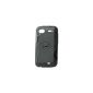 ORIGINAL iProtect HTC Sensation Double S-Line silicone Case Cover / Sensation Cases TPU (Electronics)