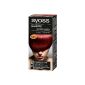 Syoss Color Intense red 5-29 Level 3 (Personal Care)