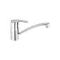 Grohe mixer Sink Start 32441000 (Germany Import) (Tools & Accessories)