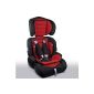 Child car seat - Group I / II / III (9-36 kg) - Adjustable padded headrest and seat reducer - VARIOUS COLORS (Baby Care)