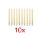 Incutex 10x gently scented ear candles made of natural beeswax, spa candle, ear candle wax ear candle (Electronics)