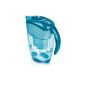 Brita 1013757 Carafe Water Recirculation Cartridge Included with Teal Blue (Kitchen)