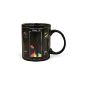 Tetris Cup with thermal effect coffee cup mug (Toys)