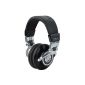 DJ Headphones Reloop RHP-10 Solid Chrome Special Edition (Electronics)