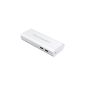 RAVPower® 10400mAh External battery pack spare battery Power Bank USB charger for smartphones and tablets, white (Electronics)