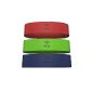 4FitU Fitness bands / Training bands of various resistance (light, medium, heavy).  Ideal for strength training, yoga and Pilates.  100% natural latex, lifetime warranty, various resistances in the set.  (Misc.)