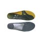 SQ-lab 215 yellow insole (Shoes)