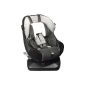 Car seat swivel 360 black Renolux (Baby Care)