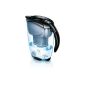 BRITA water filter Elemaris Cool, black (household goods)