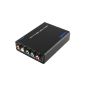 Ligawo ® HDMI to YPbPr Component converter (electronic)
