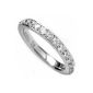 3MM Eternity Ring With Zirconia Titanium White Size 57 (Jewelry)