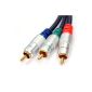 Pure copper OFC Shielded Video RGB YUV component cable 3 RCA phono 1 m (electronic)