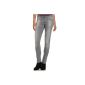 Levi's® DC - Jeans - Skinny - Women (Clothing)