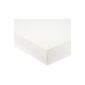 Fitted sheet Pinolino Cradle - White (Baby Care)