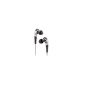 Denon AH-C250 Music Maniac In-Ear earphones black / silver (Electronics)