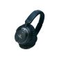 Audio-Technica ATH-ANC9 noise reduction headphones active 6.3mm Jack Black (Electronics)