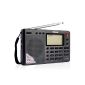 TECSUN PL380 FM / MW / LW / SW DSP AIR BAND RADIO Receiver black (Electronics)