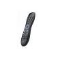 Remote volume control is not with Loewe TV