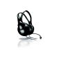 Philips SHM1900 Stereo Headphones for PC (Accessory)