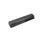 Replacement Battery for HP Pavilion dv6 notebook 2090eg