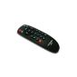 Metronic TCDE ZAP2 TV / TNT Universal Remote Black (Accessory)