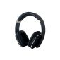 Very good Bluetooth headset with acceptable sound, great look and ease of use