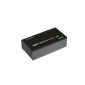 Ligawo HDMI splitter 2-port - distributes 1 HDMI signal to 2 devices (monitor, projector, TV) (Electronics)