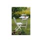 Balkonset Bistroset acacia 3tlg.  white garden furniture