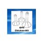 QVC, Genius Chicken Hit, chicken and duck roaster 3tlg (household goods)