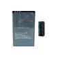 Premium Battery for NOKIA Arrow, Lumia 820, Lumia 820.2, Lumia 825 / BP-5T (1800mAh / 6,66Wh) Li-Ion Battery (Electronics)
