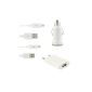 iProtect 4 in 1 car kit in White for Moto G Moto X with 2x Micro USB data cable and power adapter and car adapter Car Charger (Electronics)