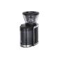 Russell Hobbs Stylo 18416-56 coffee grinder black (household goods)