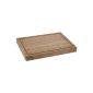 Great cutting board for amateur and professional chefs