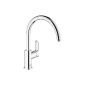 Sink mixer GROHE Start 31369000 (Germany Import) (Tools & Accessories)