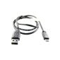 USB Data Cable Micro-USB cable LG Google Nexus 4 E960 (Wireless Phone Accessory)
