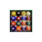 Nexos set billiard balls, dial u. Cue Ball 57.2 mm (garden products)