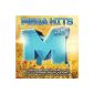 Mega Hits 2014 - Third [Explicit] (MP3 Download)