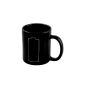 Apollo23-Heat Sensitive Battery change Morph Milk Tea Cup Mug