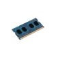 Memory expansion for the Asus EeePC 1015 PN