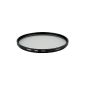 Hoya HMC UV (C) Lens (72mm filter) (Electronics)