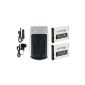 2 batteries DMW-BCK7 + Charger for Panasonic Lumix DMC-FH2 FH4 FH5 FH6 FH7 FH8 ... + more, see list (electronics)