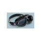 Very good swimming goggles for women