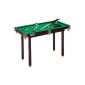 Very good in quality and play behavior for a table Billiard
