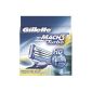 Gillette Mach3 Turbo blades obsolescence 8 (Personal Care)