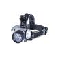 eSecure: Beautiful headlight 21 LED Waterproof with integrated headband (Miscellaneous)